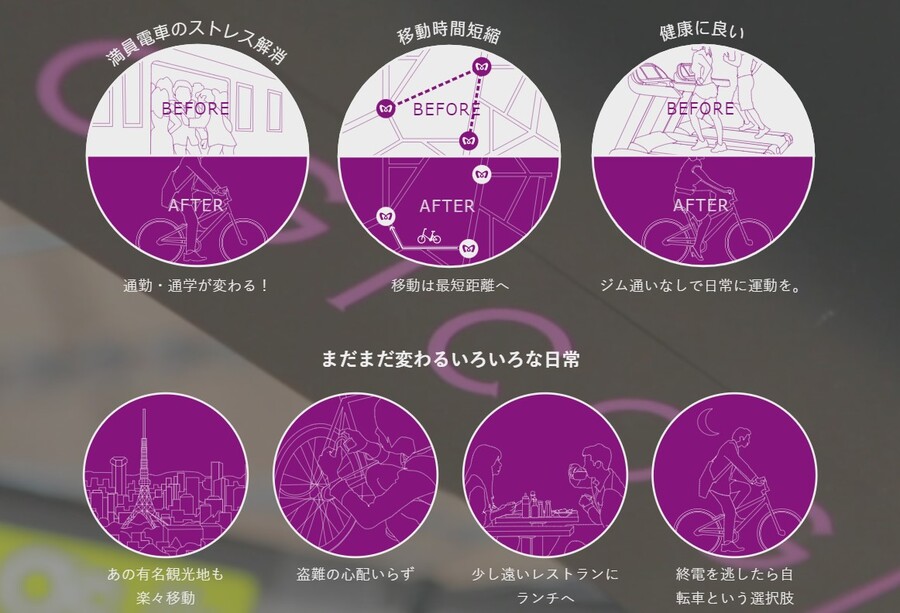 いつもの街の、新しい発見を。